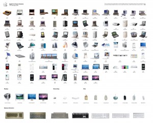 apple_evolution_2009